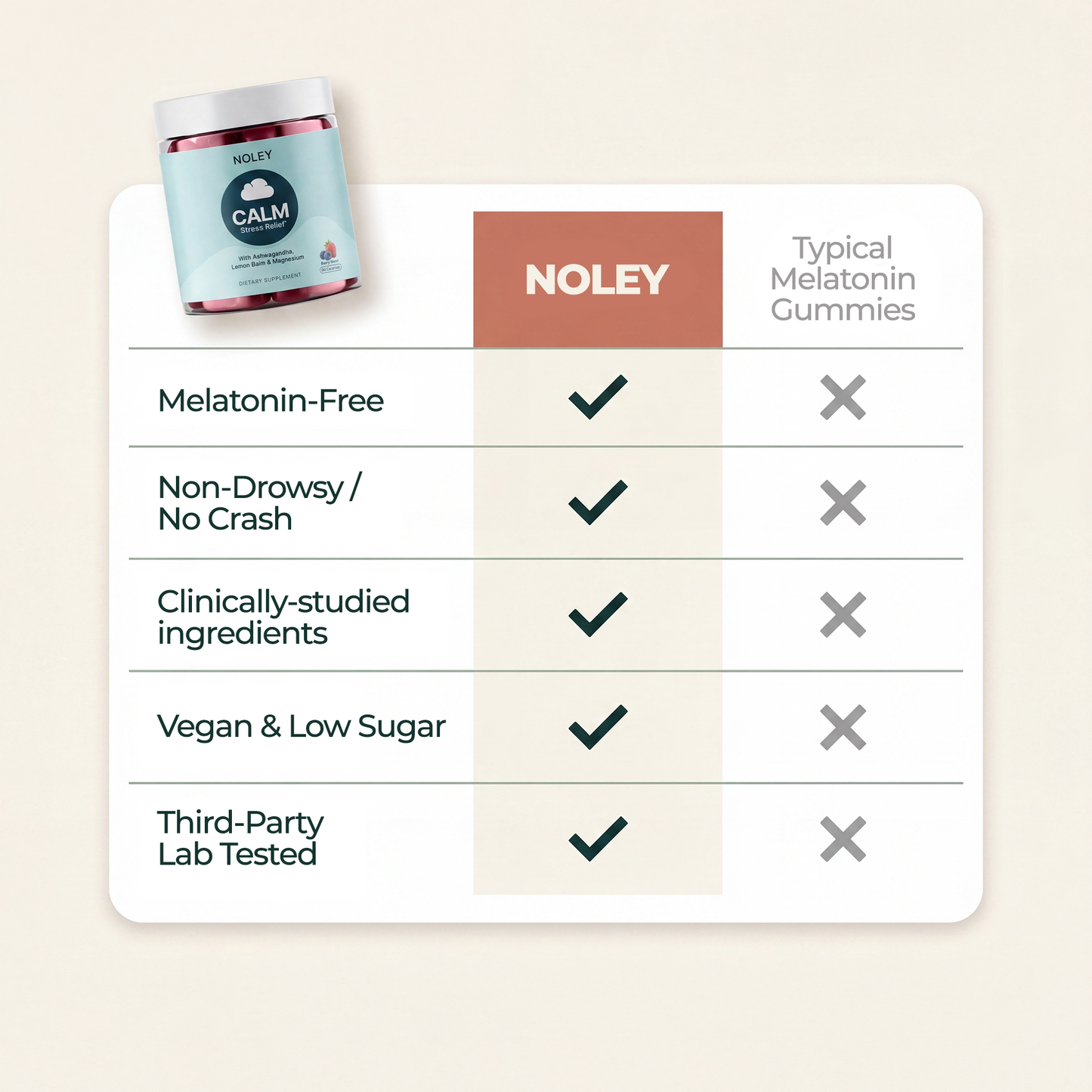 Calm Support Gummies