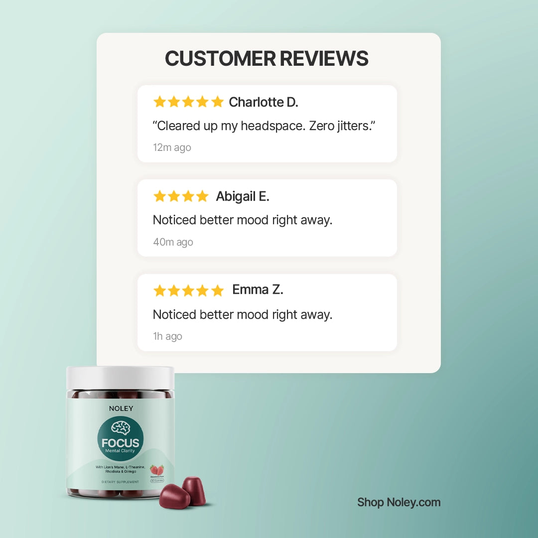 Focus Support Gummies